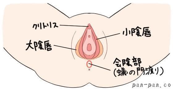 しみクンニのやり方を画像で解説！しみけんの虜になりました