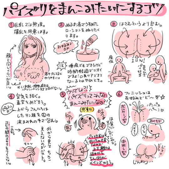 パイズリのやり方をイラストで解説！指名率UPのテクニックを大公開｜ココミル