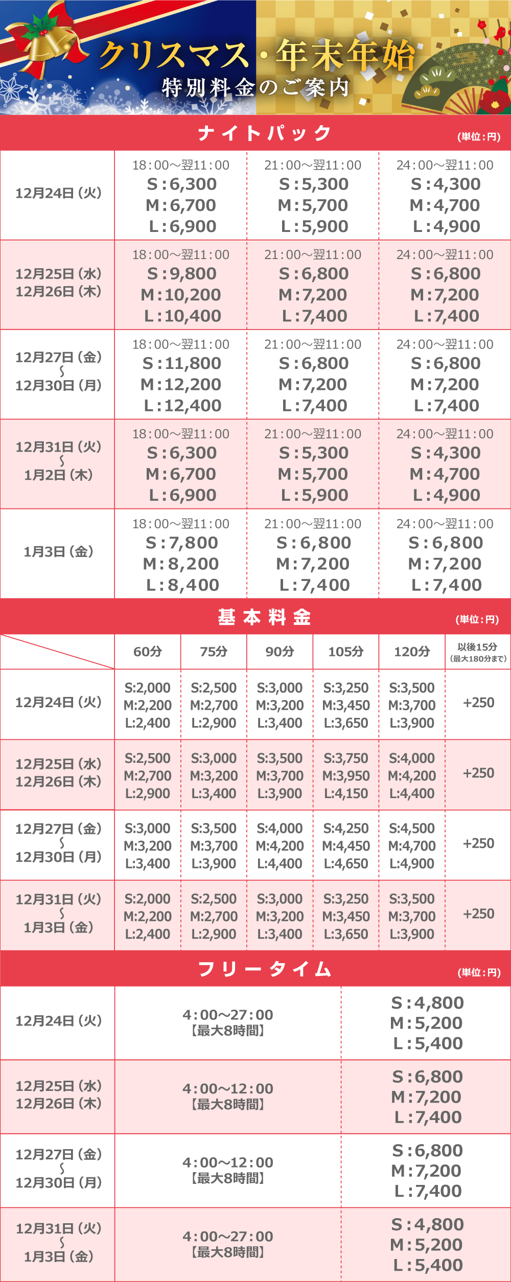 五反田駅東口から徒歩4分！格安ホテルは【ヒルズホテル五反田】