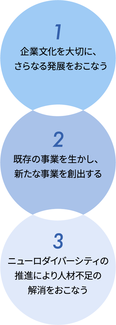 MICEインサイト/2024年12月号】12月注目のMICE関連情報 - MICE TIMES