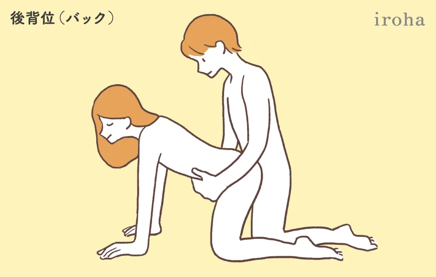 下つきの女性にオススメの体位♡〜正常位ではイマイチ気持ち良くなれないあなたへ〜 - 〜直感的源論〜