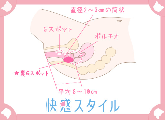 クリイキとは？オナニーで感覚を覚えてオーガズムを感じやすい体になる方法