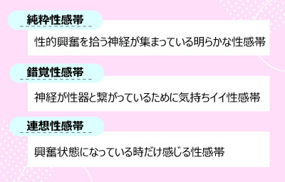 イボ付き指サックで連続絶頂チャレンジ】女の子だけど金玉カラカラになりました30分で何回イケる？ガチオナニー実演【耳が性感帯のド淫乱フリーランス声優】(生牡蠣P)  -