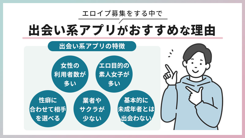 遊び目的におすすめの出会系アプリ5選！マッチングアプリで遊び相手を探す方法を解説 | マッチLiFe