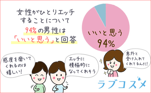 ひとりエッチの快感開発！テクニック30選 - 夜の保健室