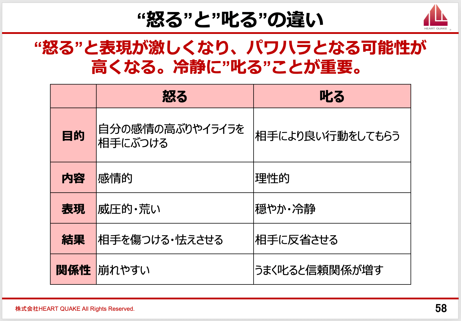 勃たないヤリチン元ホストがハマるとヤバい男に監○される1ヶ月（すめし屋さん）の通販・購入はフロマージュブックス | フロマージュブックス