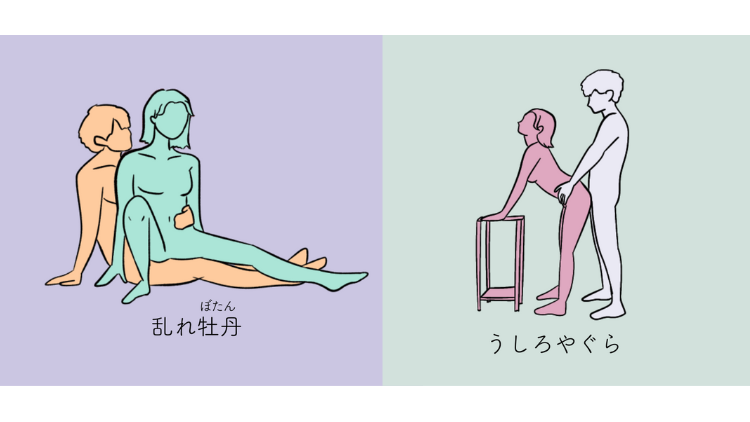 はじめてのセックス、その前に。わたしたちのHow to SEX【医師監修】