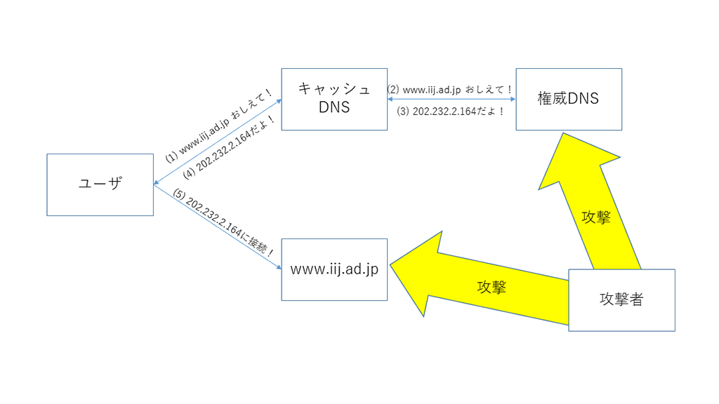 2024年】福原（神戸）のNS・NNできるソープ7選！知る人ぞ知る最新情報！ - 風俗の友