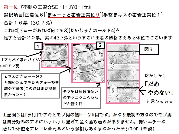 正常位でのセックスのやり方を画像で解説 | 種類はいくつ知ってる？ ｜