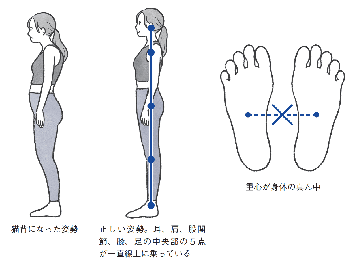 想像の斜め上を行く人特徴は？―成功者から学ぶ5つの秘訣！ | クリエイトなやつら