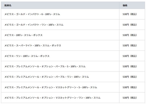 ゴールドネックレス チェーンネックレス メンズ