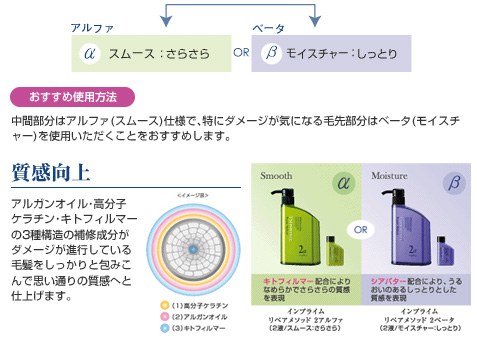 ナプラインプライムシルキーモイスチャーシャンプー美容師のレビュー - kami-blog