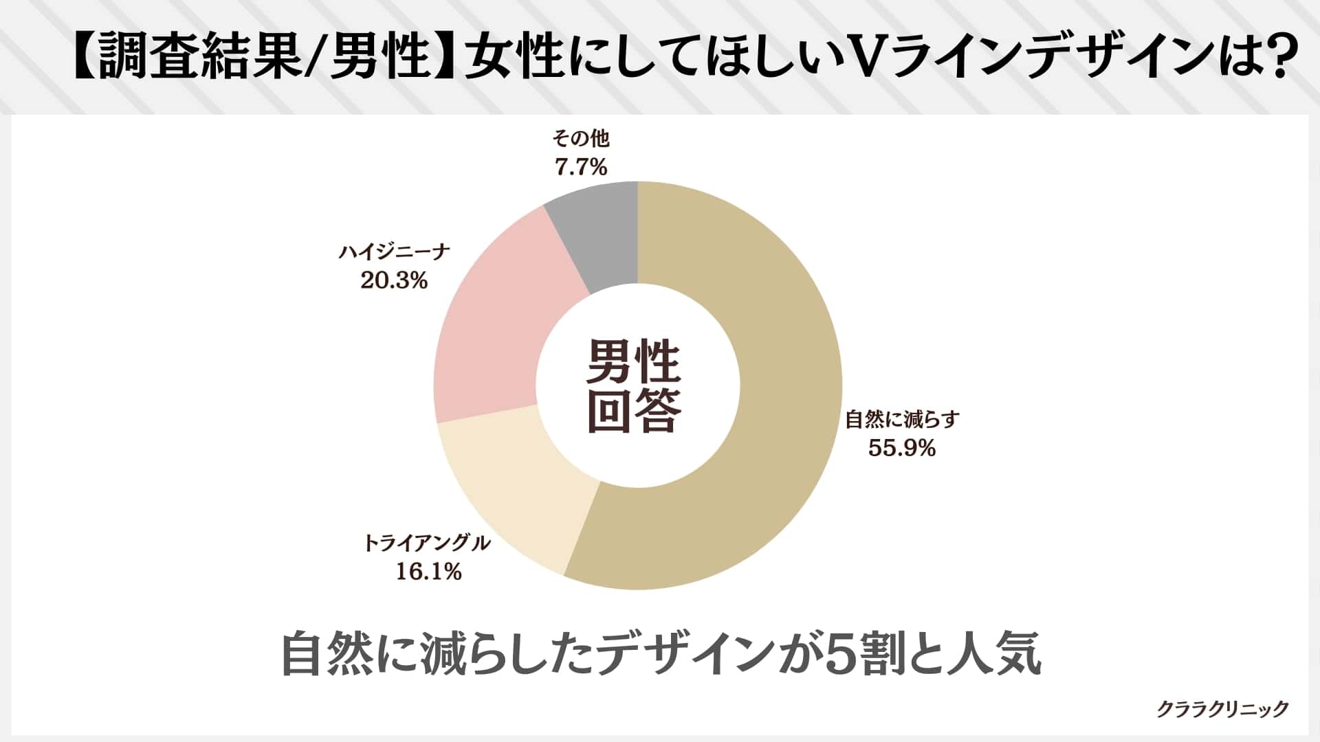 脱毛でパイパンの割合はどのくらい？ハイジニーナの男ウケや脱毛メリットを大調査！ | 美ボディプレス