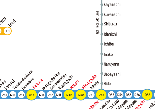 Osakajapan Oct 21kintetsu Nara