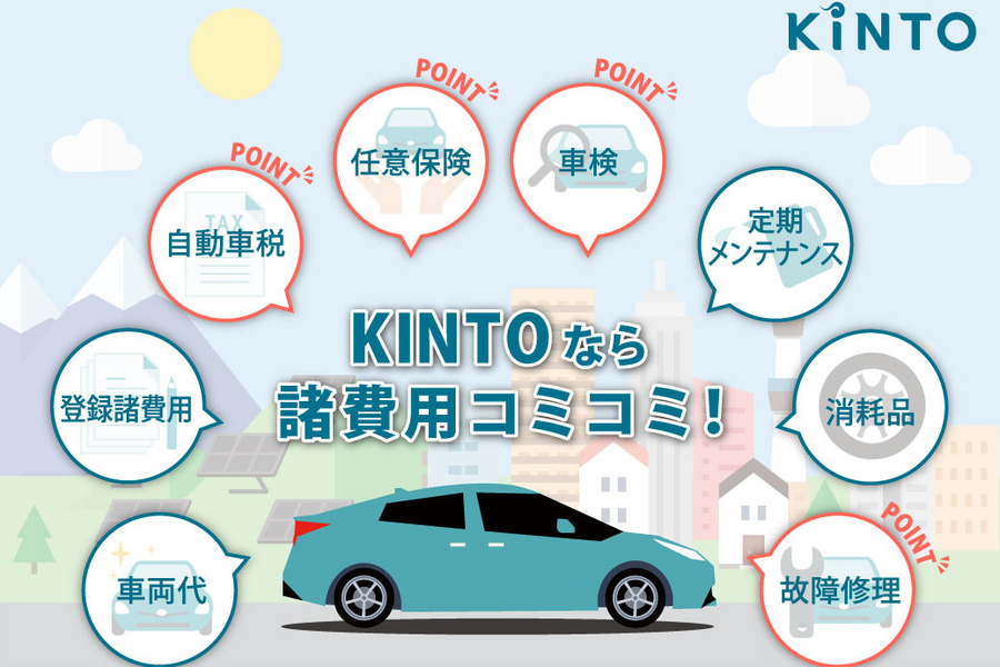 高知トヨタ自動車 | 公式サイト