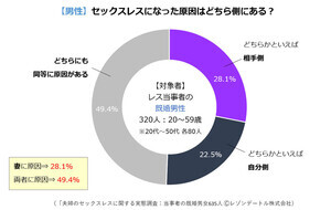 人妻熱く恋（ヒトヅマアツクコイ）［松江 デリヘル］｜風俗求人【バニラ】で高収入バイト