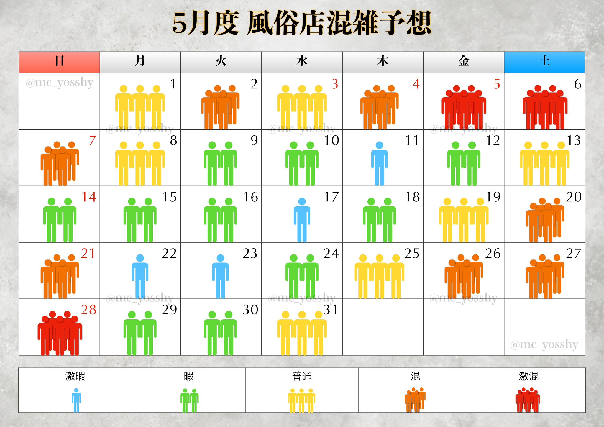 12 GW｜女性用風俗・女性向け風俗なら【名古屋秘密基地】