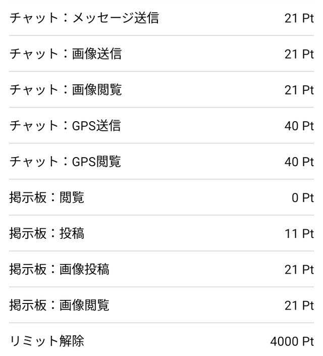 ソクアイnavi(即会いナビ)の評判・口コミ／出会い系マッチングアプリ評価