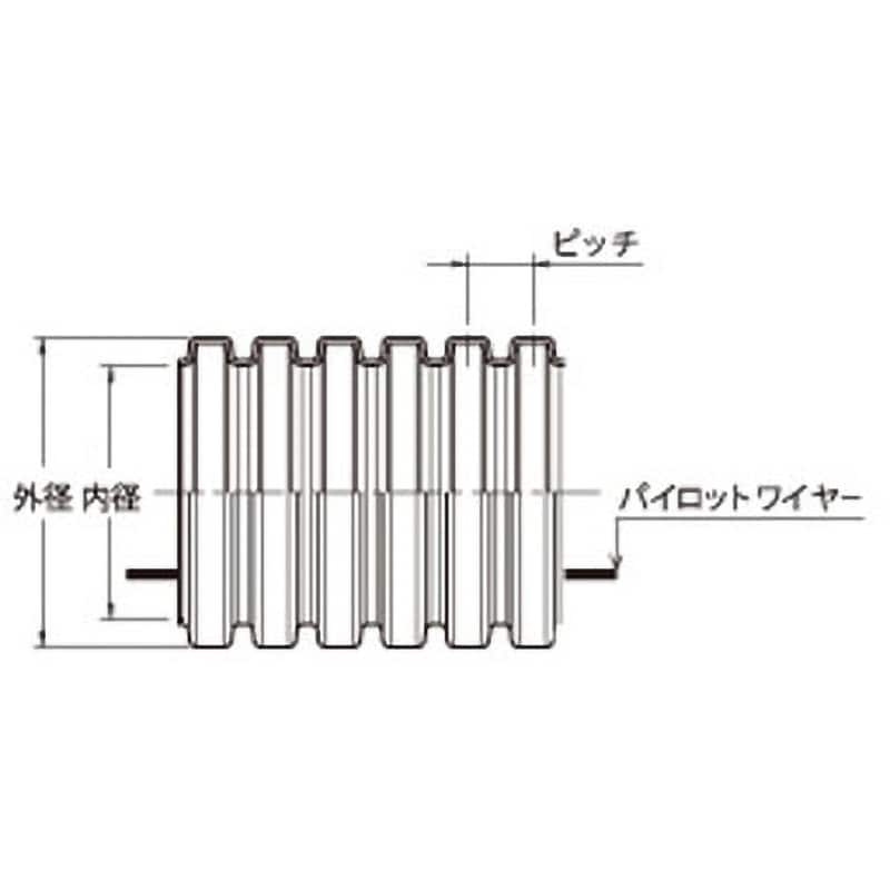 楽天市場】【カナフレックス】φ100×5ｍ 排水外圧管 高密度ポリエチレン管 カナパイプA型