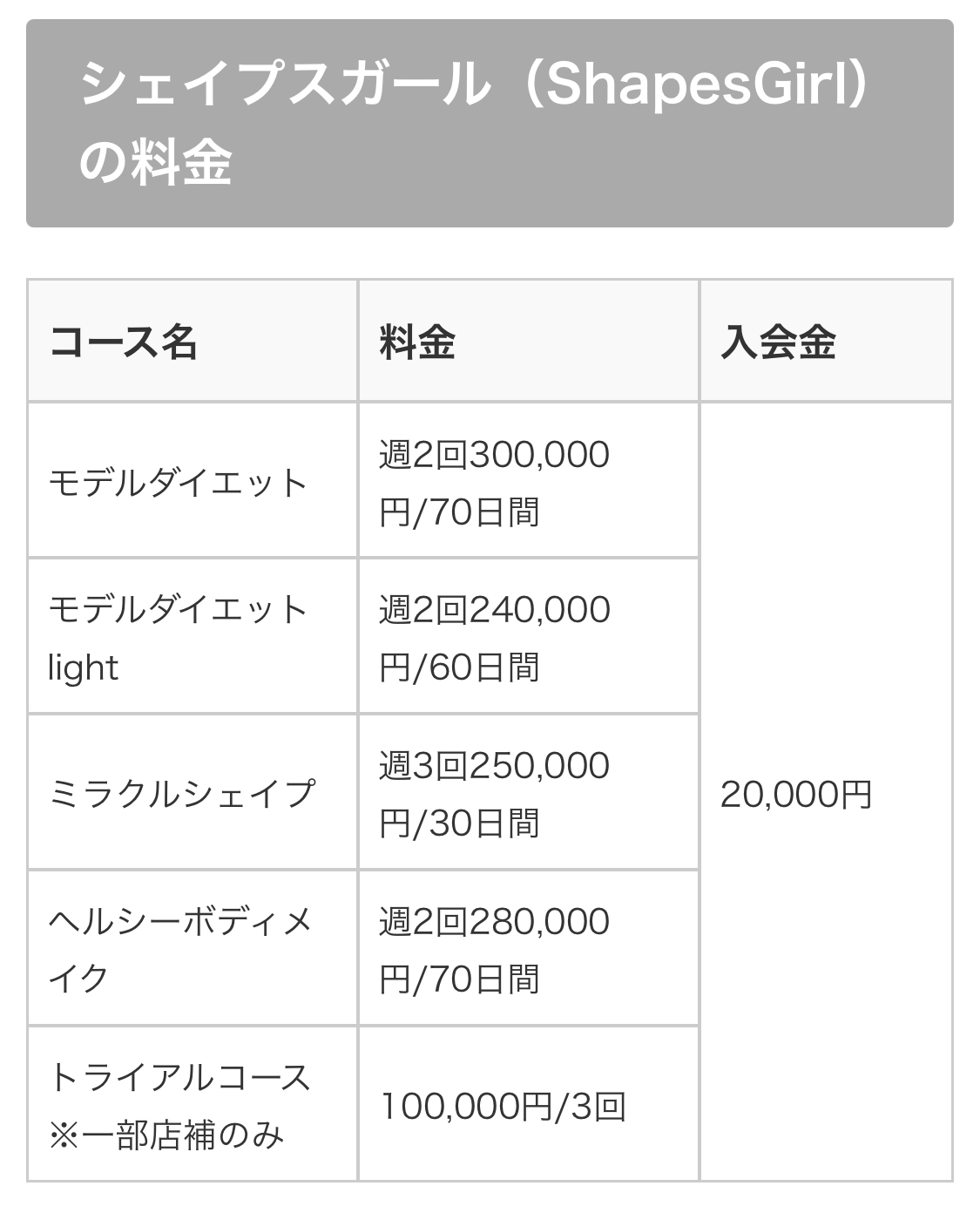 シェイプスガール熊本店の口コミ・評判！モデルが通う本当の理由を徹底解説