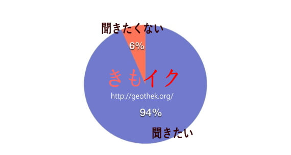 乳首で感じて喘ぎ声出してる男ってどう思いながら奉仕してるんですか？そういうお客さんていますか？ | Peing -質問箱-