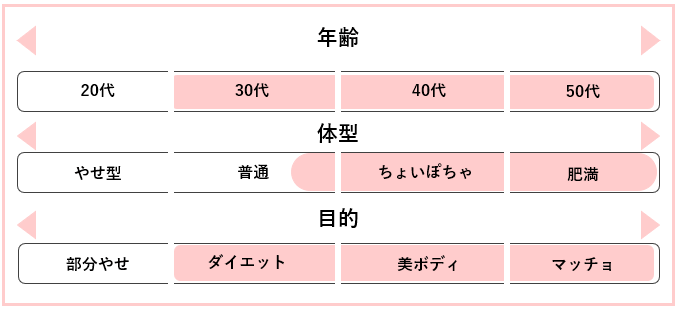 ぽっちゃりガールズバーのティックトックライブに早く入ってこい！