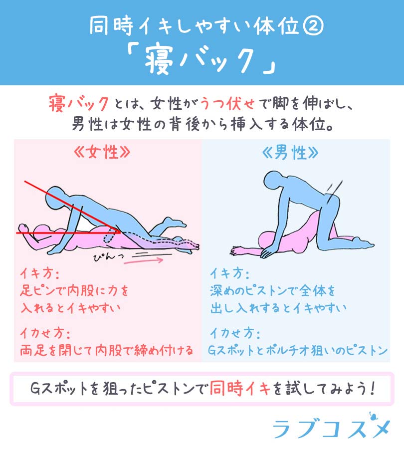 深山（屈曲位）が完璧にわかる！女性がイキやすい体位の一番簡単なやり方｜駅ちか！風俗雑記帳