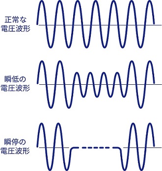 オナニー」の意味や使い方 わかりやすく解説 Weblio辞書