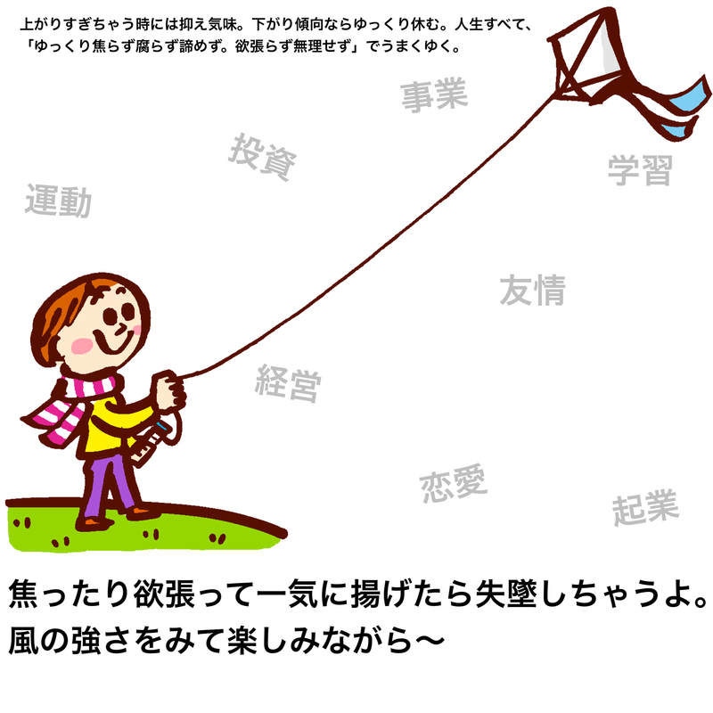 りらくる（株式会社りらく） の求人・転職情報一覧｜リジョブ