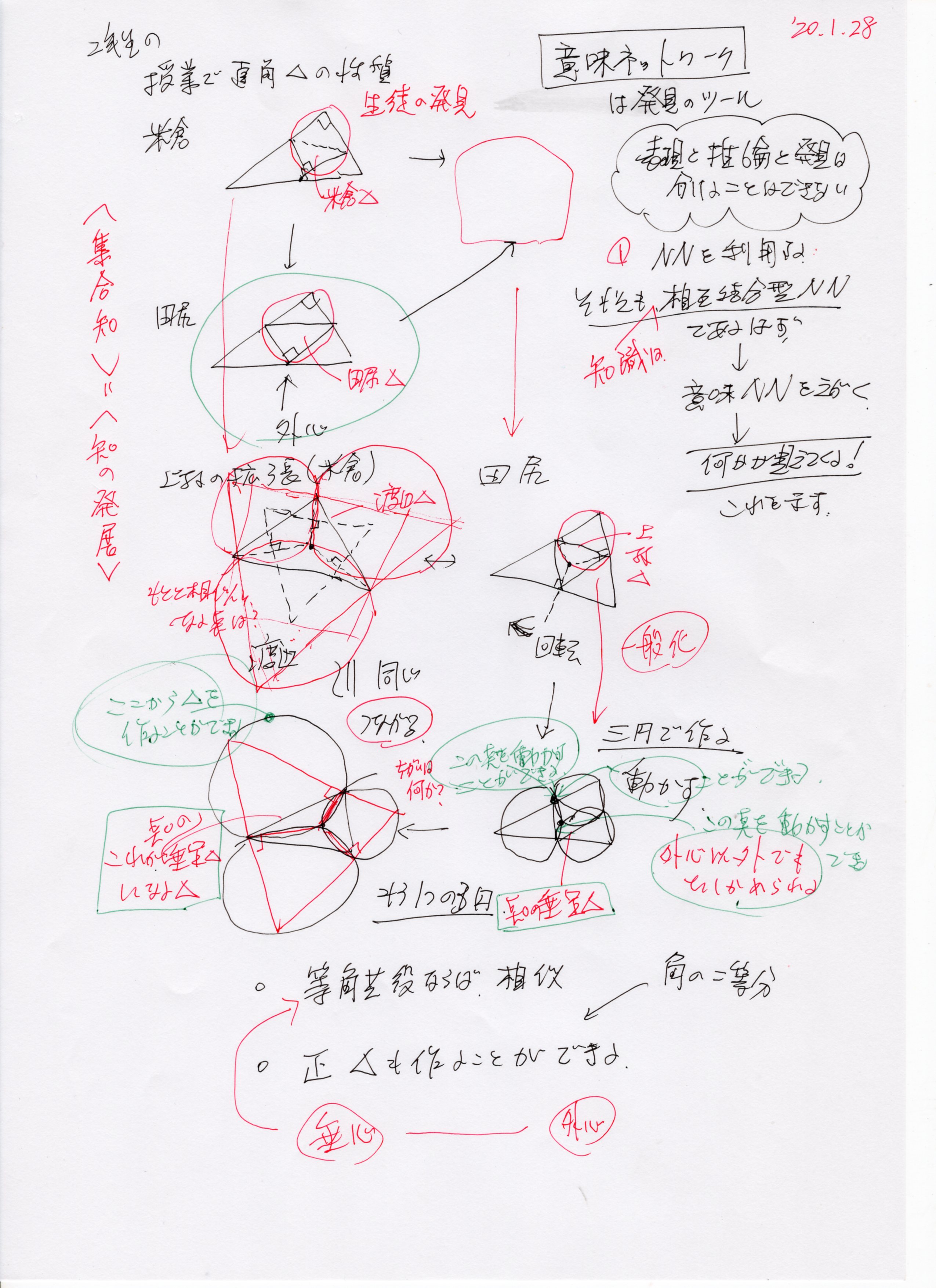 python pytorch 回帰、画像生成に使うloss関数