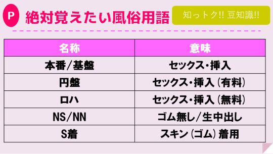 裏風俗】本番（基盤・円盤）が出来ると噂の岡山のデリヘルを徹底調査！