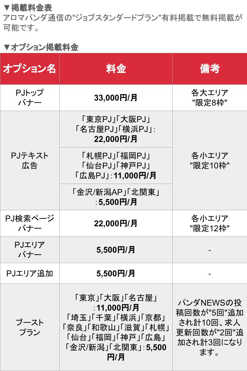 札幌のメンズエステと出張マッサージ情報【アロマパンダ通信】