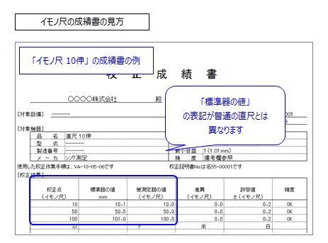 掛け軸-聖徳太子／北山 歩生（尺八）仏画掛軸 - 掛け軸の販売・通販-掛け軸の【ほなこて】掛軸専門店=電話注文OK=