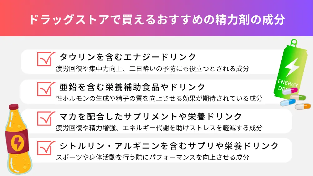 よろずやマルシェ】栄養ドリンク・エナジードリンク通販－食品から日用品のまとめ買いまでよろずやマルシェ