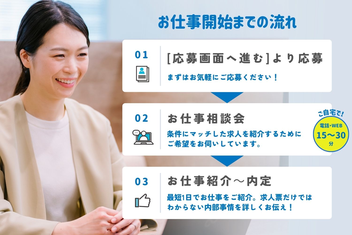 さくら薬局 山形馬見ケ崎店の求人【山形市】≪年間休日126日！17：30終業≫お休み多くメリハリつけられる正社員求人！育休2年取得など女性も続けやすい薬局です♪（18014）｜薬剤師 