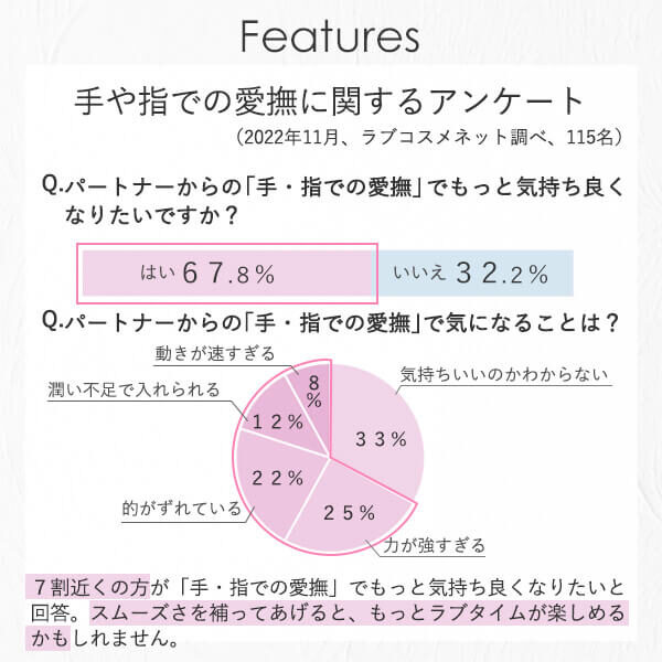 特典付き】【手マンのお作法】こんな気持ちいいの、はじめて…(とろりん) - FANZA同人