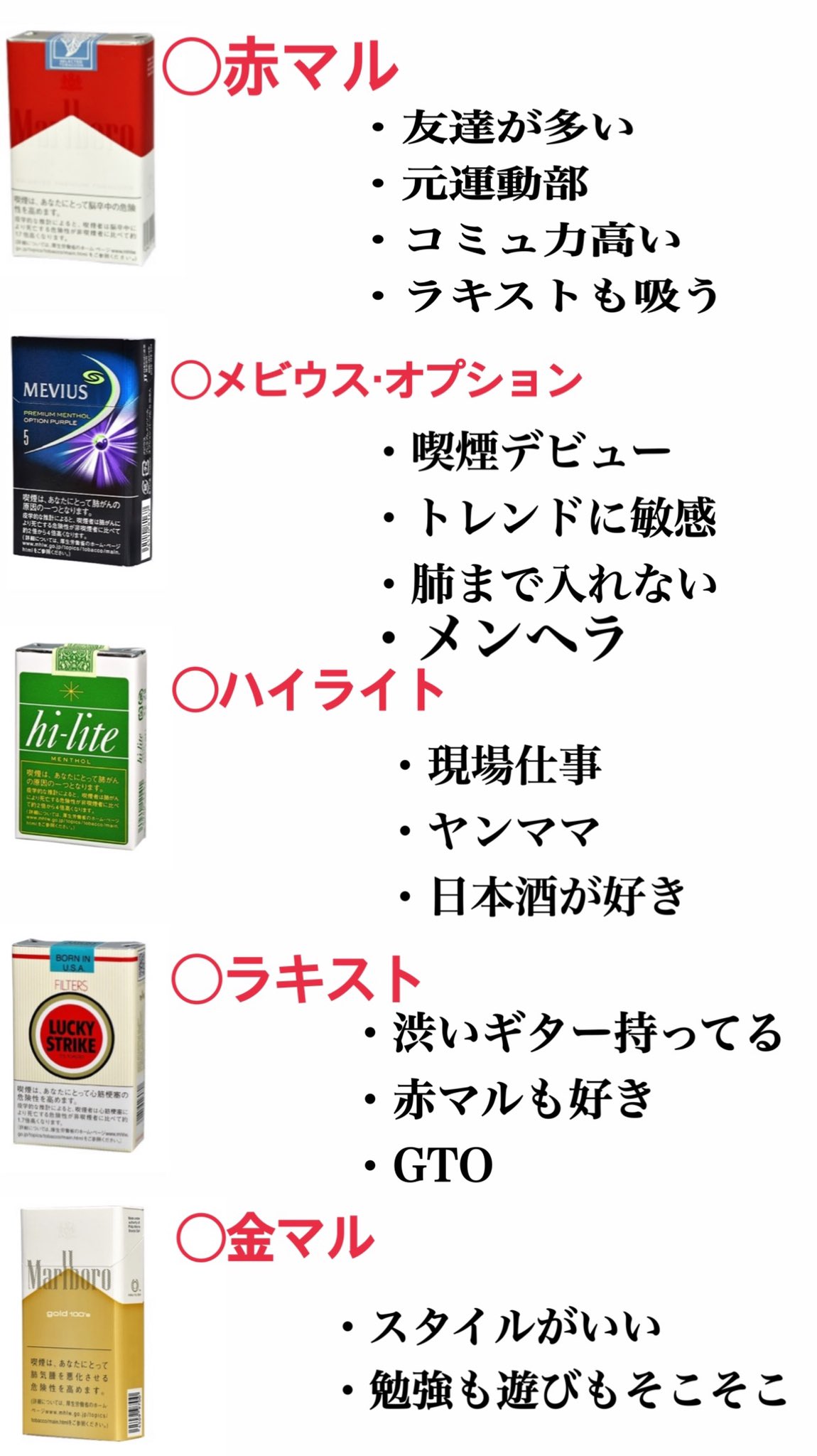 タバコの銘柄に偏見はある？全22種類のイメージをそれぞれ解説します│DR. STICKコラム