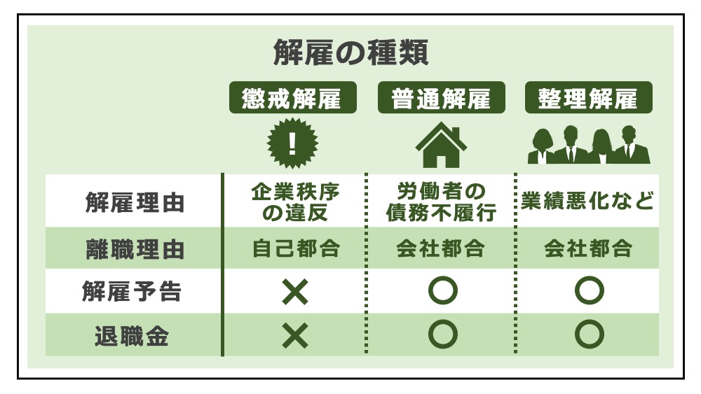 風俗嬢は病むの？？？ | 名古屋 風俗デリヘル女性高収入求人｜宮殿グループ