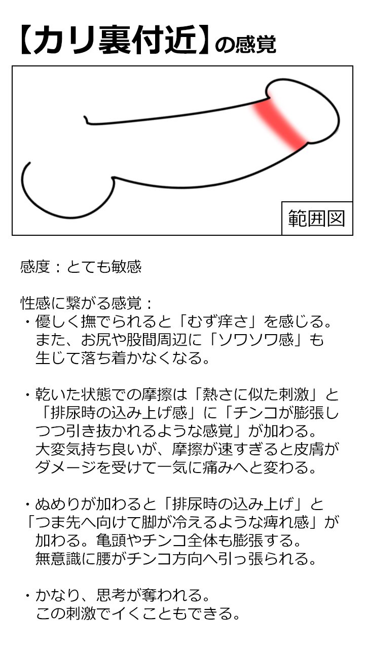 指入れは何本まで？痛くない？気持ちいいやり方のコツまで｜風じゃマガジン