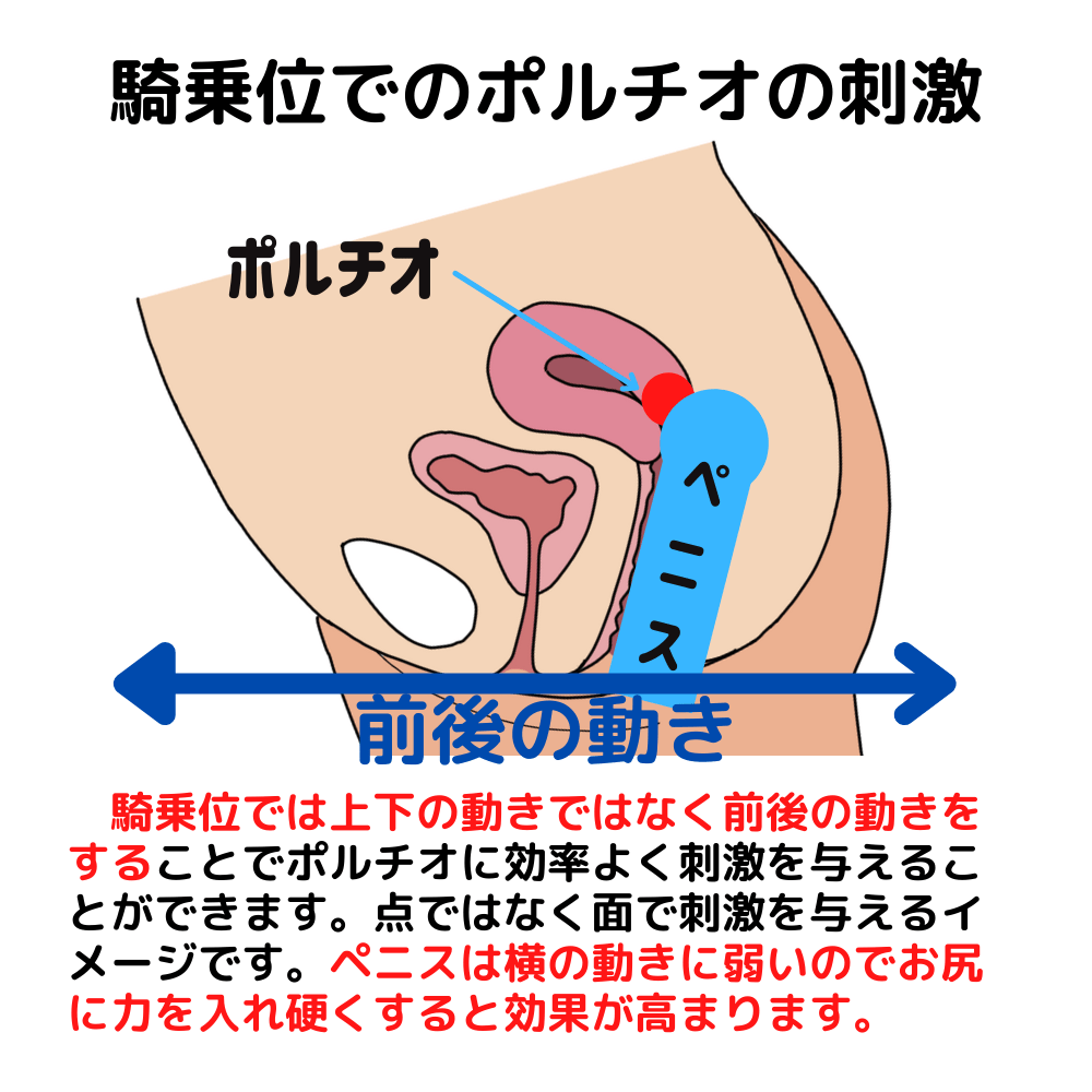 絶叫するほど気持ちいい！中イキ（膣イキ）させる方法を女性が解説