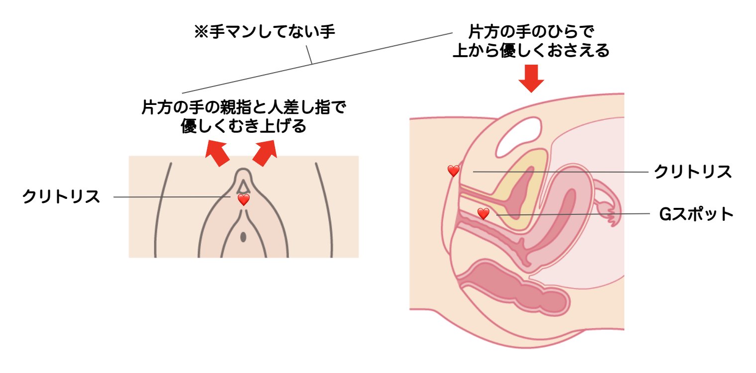 裏Gスポットでイカされて自ら腰を振って膣内を擦りつけてくる巨尻娘