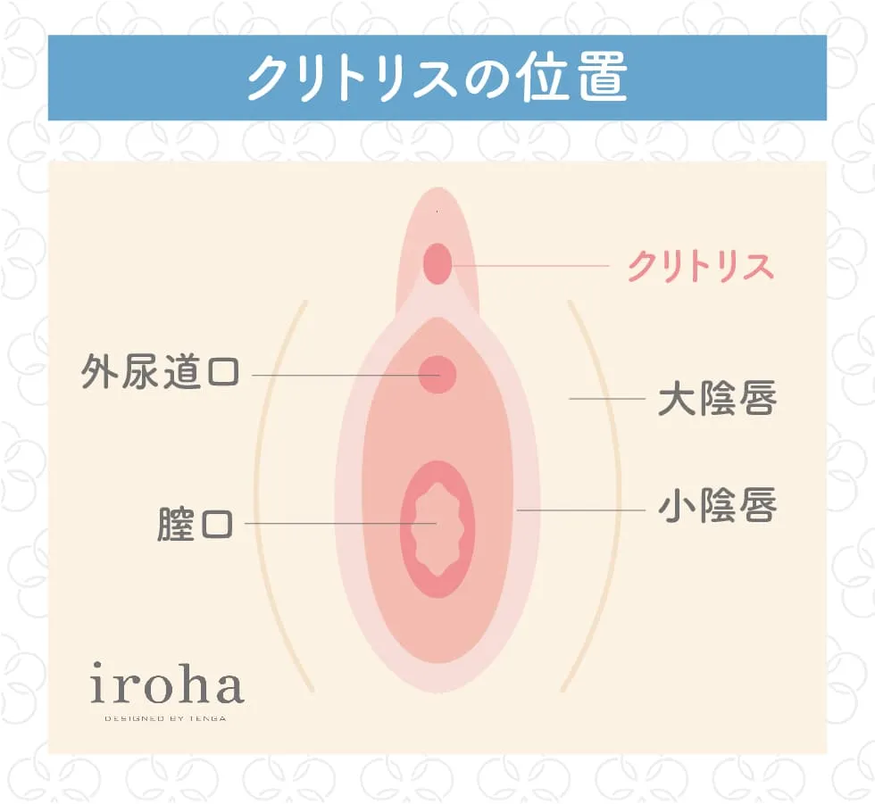 角オナとは？角オナニーのもっと気持ちいいやり方を徹底解説【快感スタイル】