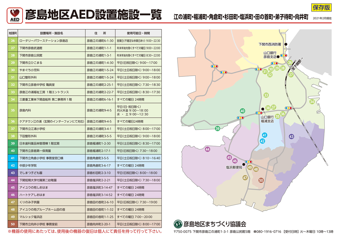 山口県下関市勝谷新町のパン一覧 - NAVITIME