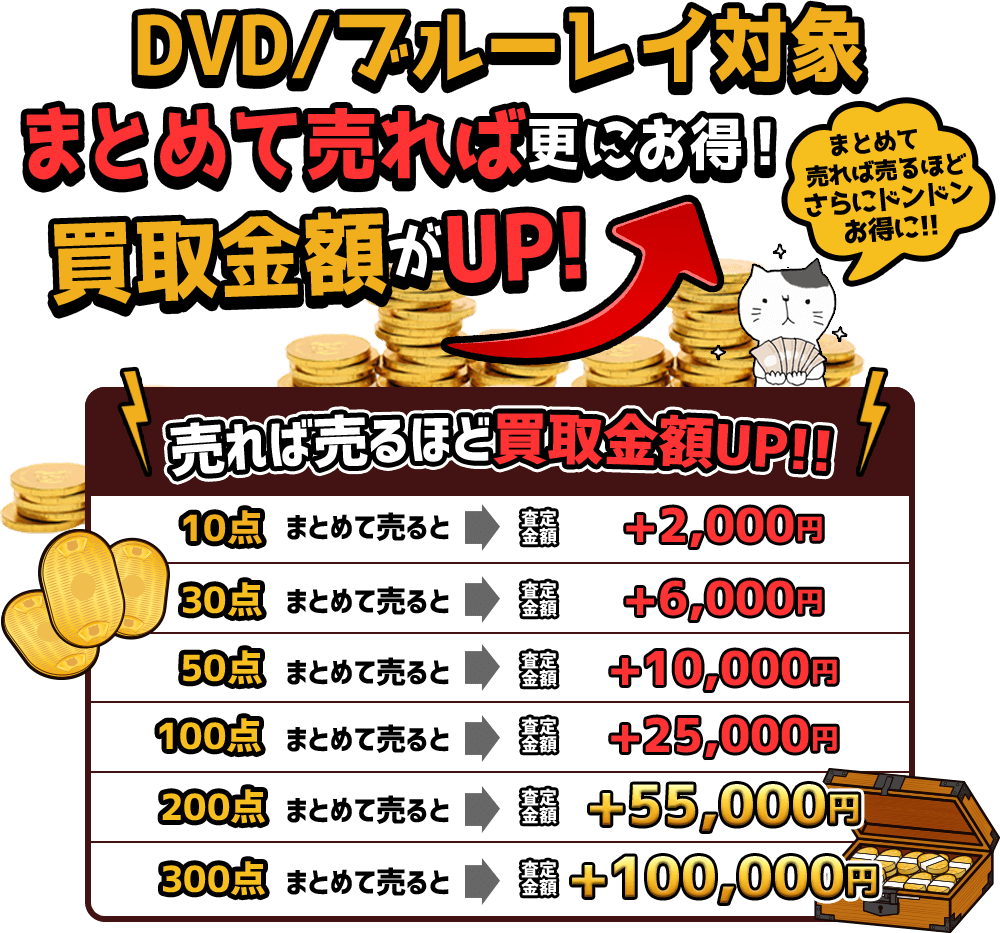 秋田県の大人のおもちゃ店11店舗】アダルトグッズを安心安全最安値で買うならココ！ | 【きもイク】気持ちよくイクカラダ