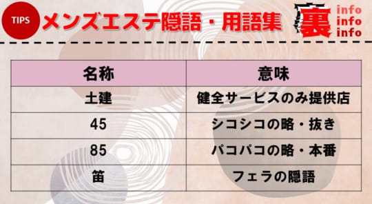 体験談】横浜曙町の性感エステ「カサブランカ」は本番（基盤）可？口コミや料金・おすすめ嬢を公開 | Mr.Jのエンタメブログ