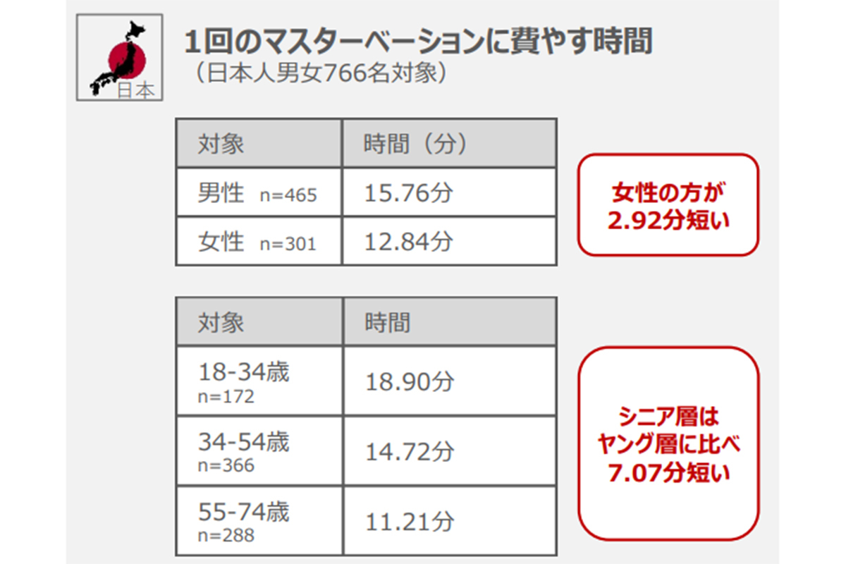 ラビット 福岡博多店(LOVit)｜ホットペッパービューティー