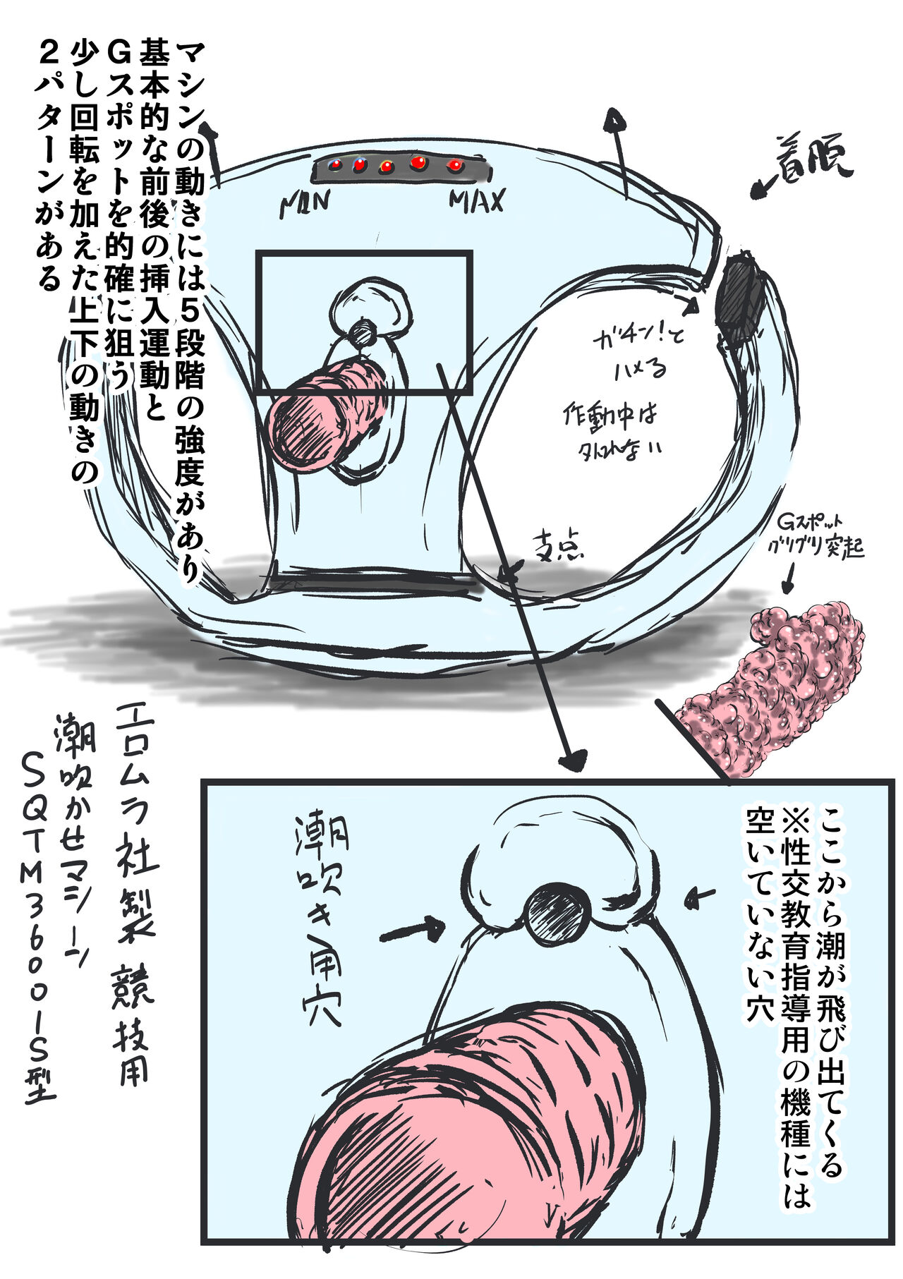 BL同人誌】イってるときに弄られて潮吹いちゃうエッチな虎徹さんにバニーは抑えなんてきかない【TIGER&BUNNY】 | BLアーカイブ