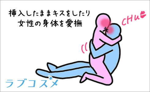 長座位のイラスト│看護師ライフをもっとステキに ナースプラス