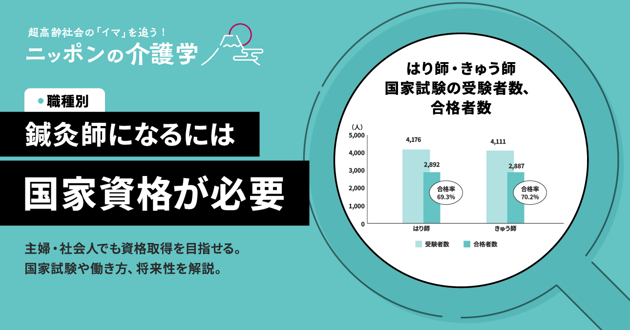 注目ポイント】日本訪問マッサージ協会の代理店のフランチャイズで独立・開業・起業|フランチャイズ比較ネット