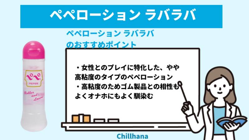 オナホに入れるローションの量とは？｜信長トイズまとめブログ